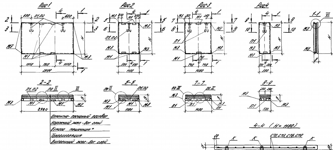 Панель ПСТ 15.24-2,0-ТП Серия 1.432.1-21