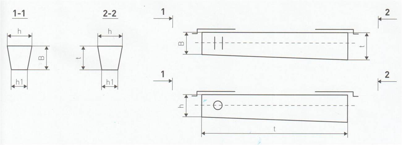 Стойка вибрированная железобетонная СВ 95-2-1 аб Серия 3.407.1-143